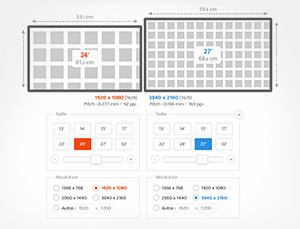 Outil de calcul de taille et résolution d'écran informatique