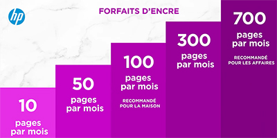 Tableau des forfaits pour pros et particuliers