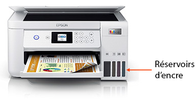 Imprimante avec 4 réservoirs (Noir, Cyan, Magenta et Jaune