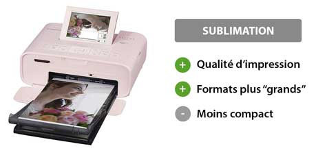 Points forts et points faibles de l'impression par sublimation thermique
