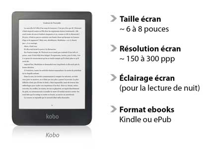 Liste des critères de choix d'une liseuse