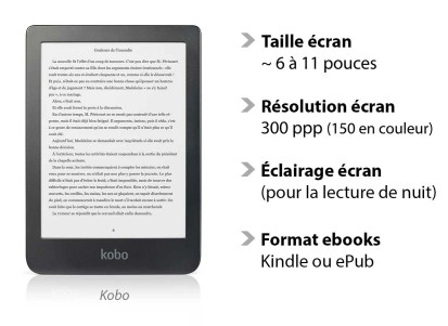 Liste des critères de choix d'une liseuse
