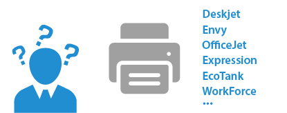 Exemples de noms d'imprimantes