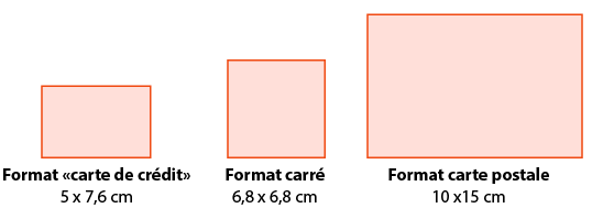 Comparatif petits formats photo
