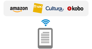 Connexion Wi-Fi aux librairies en ligne