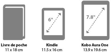 Comparaison des différentes tailles de liseuses