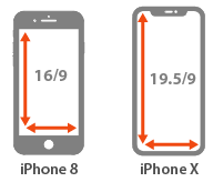 Ratios d'écran mobile